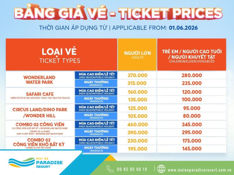 Latest Dino Park ticket prices